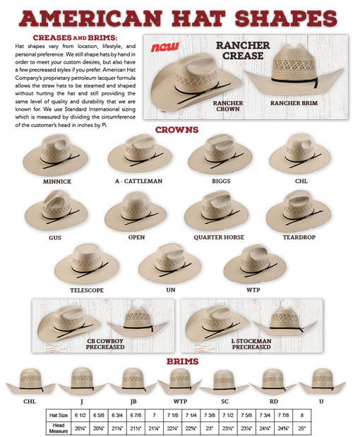 7X RUST | RODEO KING FELT COWBOY HAT