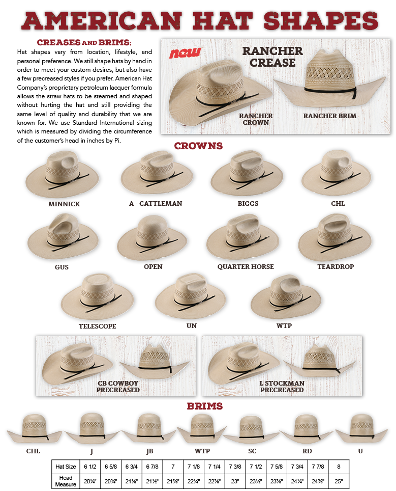 20X BONE | AMERICAN HAT FELT COWBOY HAT 5 INCH BRIM