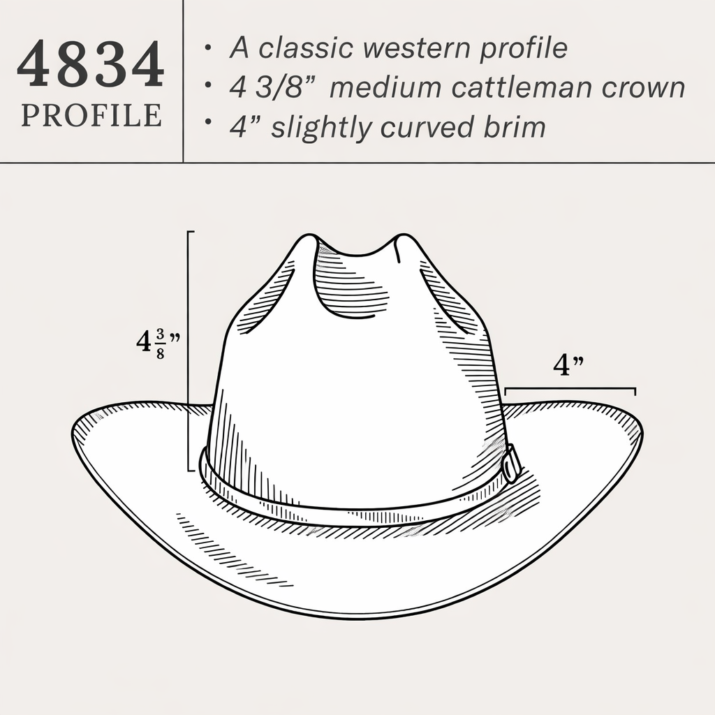 “ PRIMO COGNAC “ | 4 INCH STETSON STRAW HAT IVORY
