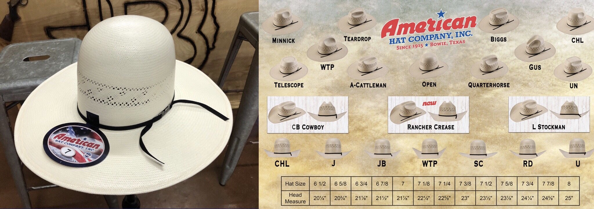 “ 7210 “ | AMERICAN HAT COWBOY STRAW HAT