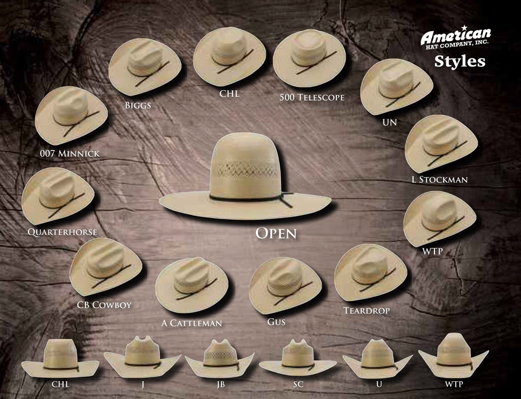 “ 7410 “ | AMERICAN HAT COWBOY STRAW HAT