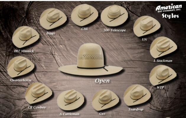 RESISTOL POINT RIDER: Straw Hat 4 1/4