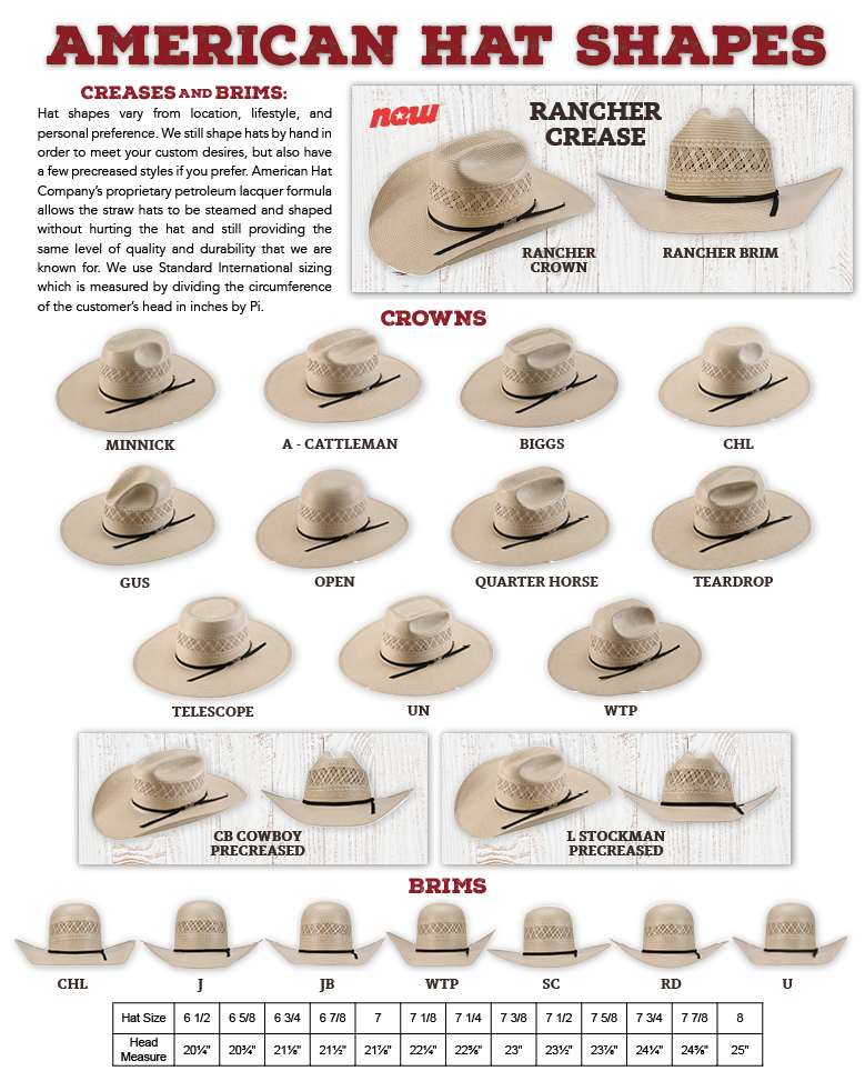 “ 5525 “ | AMERICAN HAT STRAW COWBOY HAT 5525 4 1/4